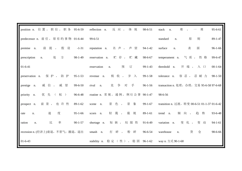 2025年四级高频词汇分类私人整理_第3页