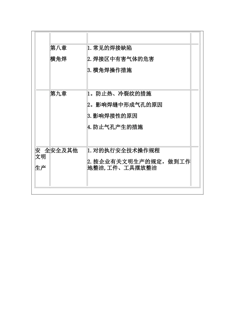 2025年电焊工考试大纲_第3页