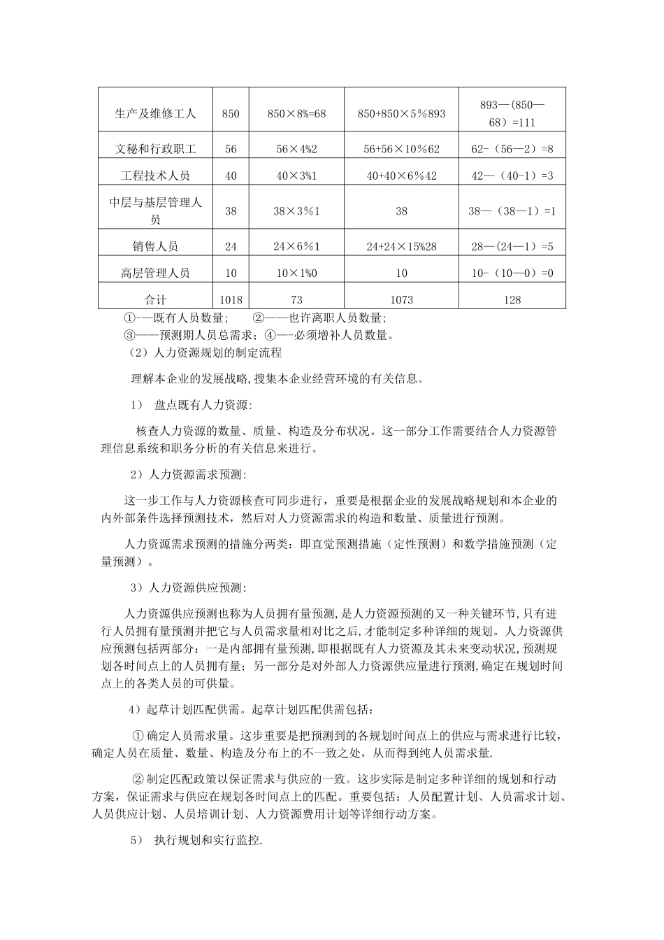 2025年二级企业人力资源管理师指南简答题答案_第3页