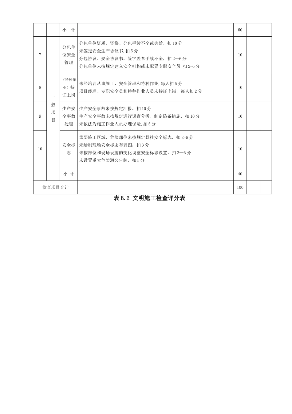 2025年JGJ59建筑施工安全检查标准评分表全套整理版施工方案_第3页