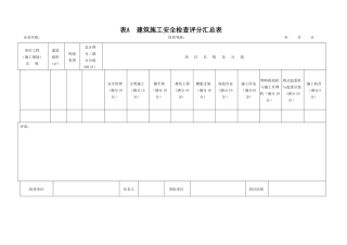 2025年JGJ59建筑施工安全检查标准评分表全套整理版施工方案
