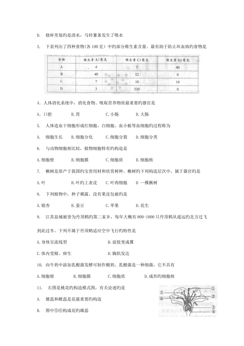 2025年南通市初中学业水平测试生物试题及答案_第2页