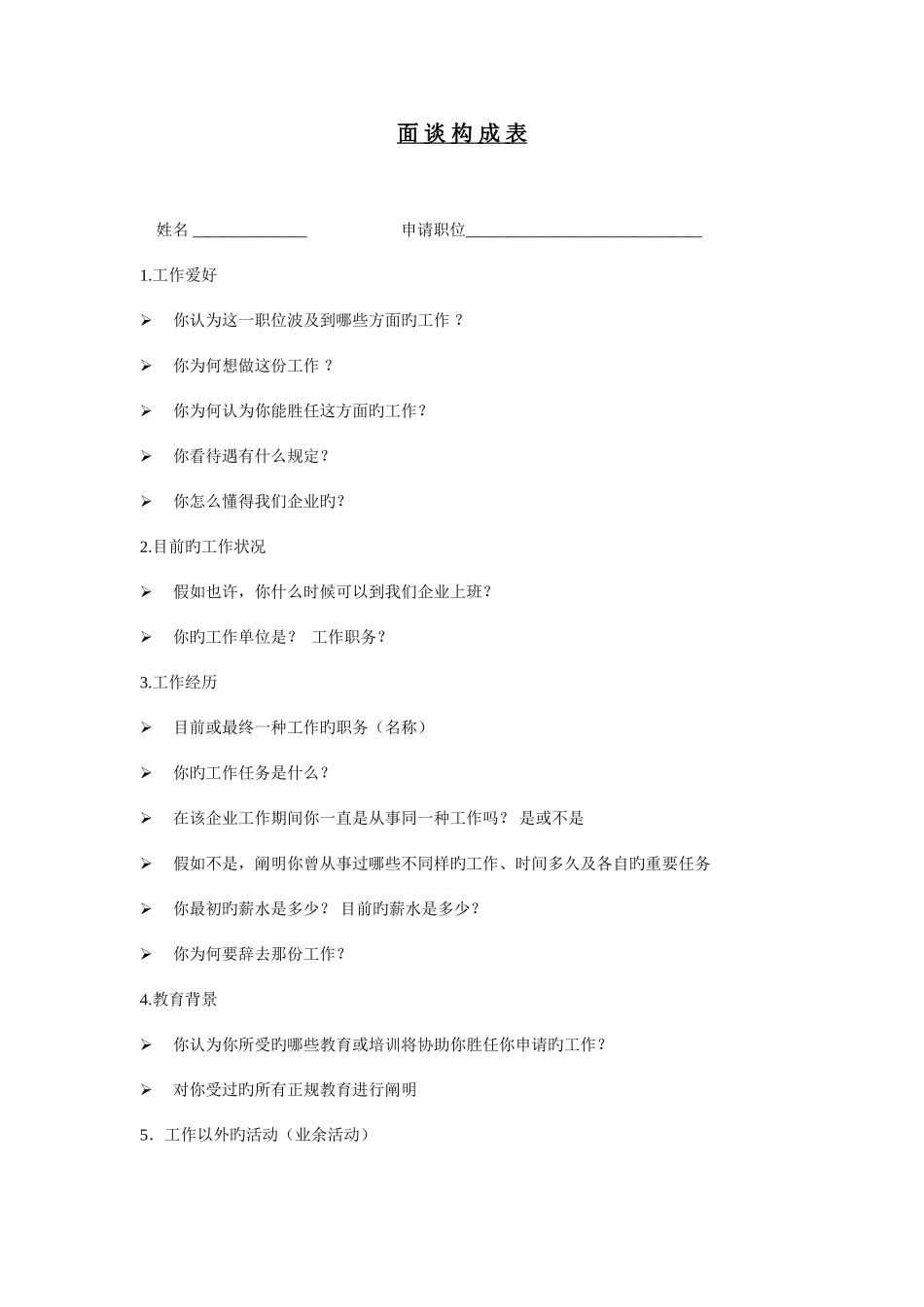 2025年一个不错的面谈构成表和面试评估表_第1页
