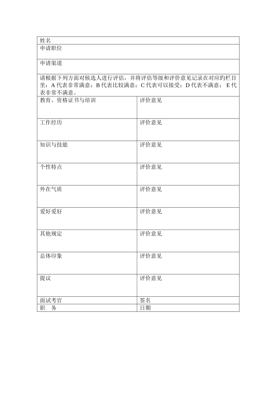 2025年一个不错的面谈构成表和面试评估表_第3页