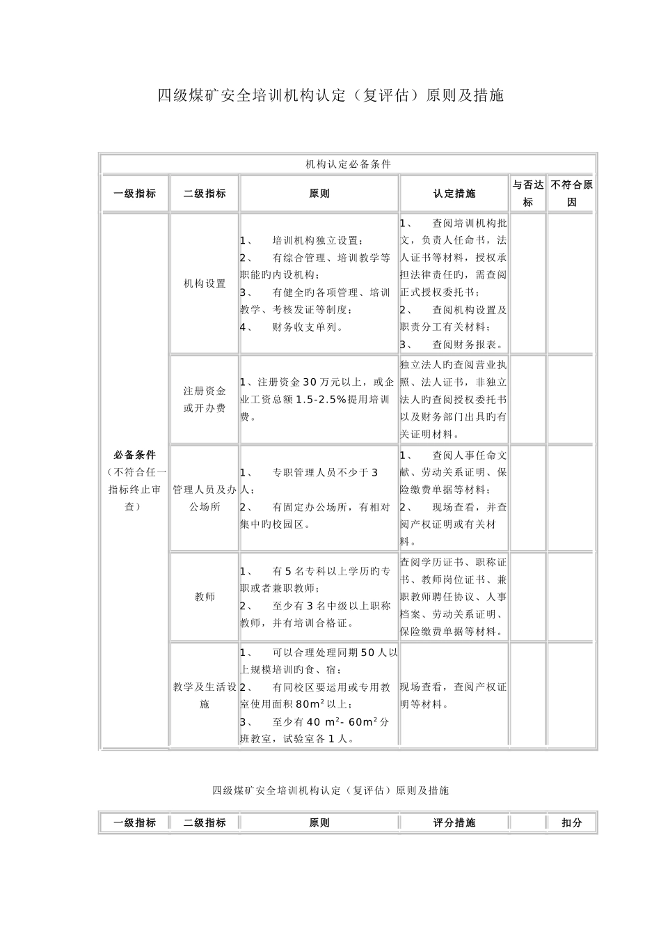 2025年四级煤矿安全培训机构认定_第1页