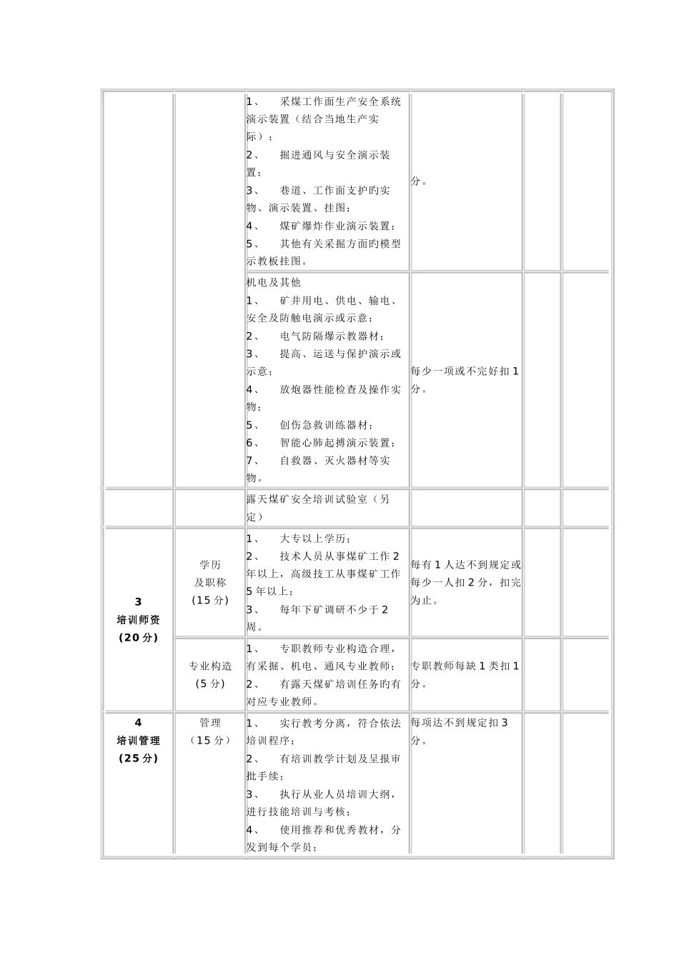 2025年四级煤矿安全培训机构认定_第3页
