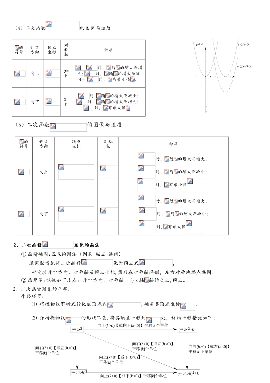 2025年新湘教版九年级数学下二次函数知识点_第2页