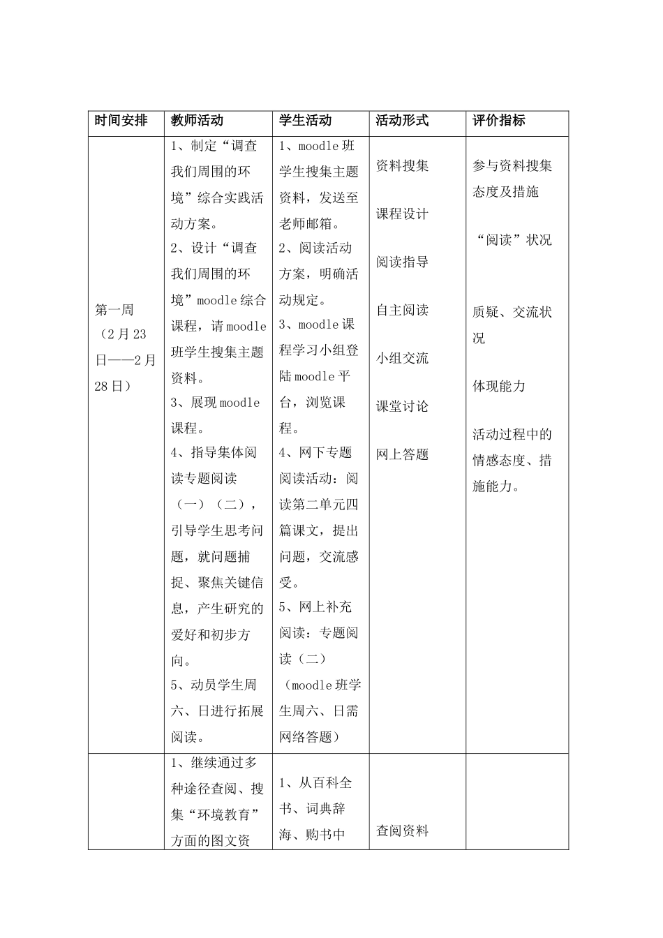2025年调查周围的环境综合实践活动课程全套方案设计_第2页