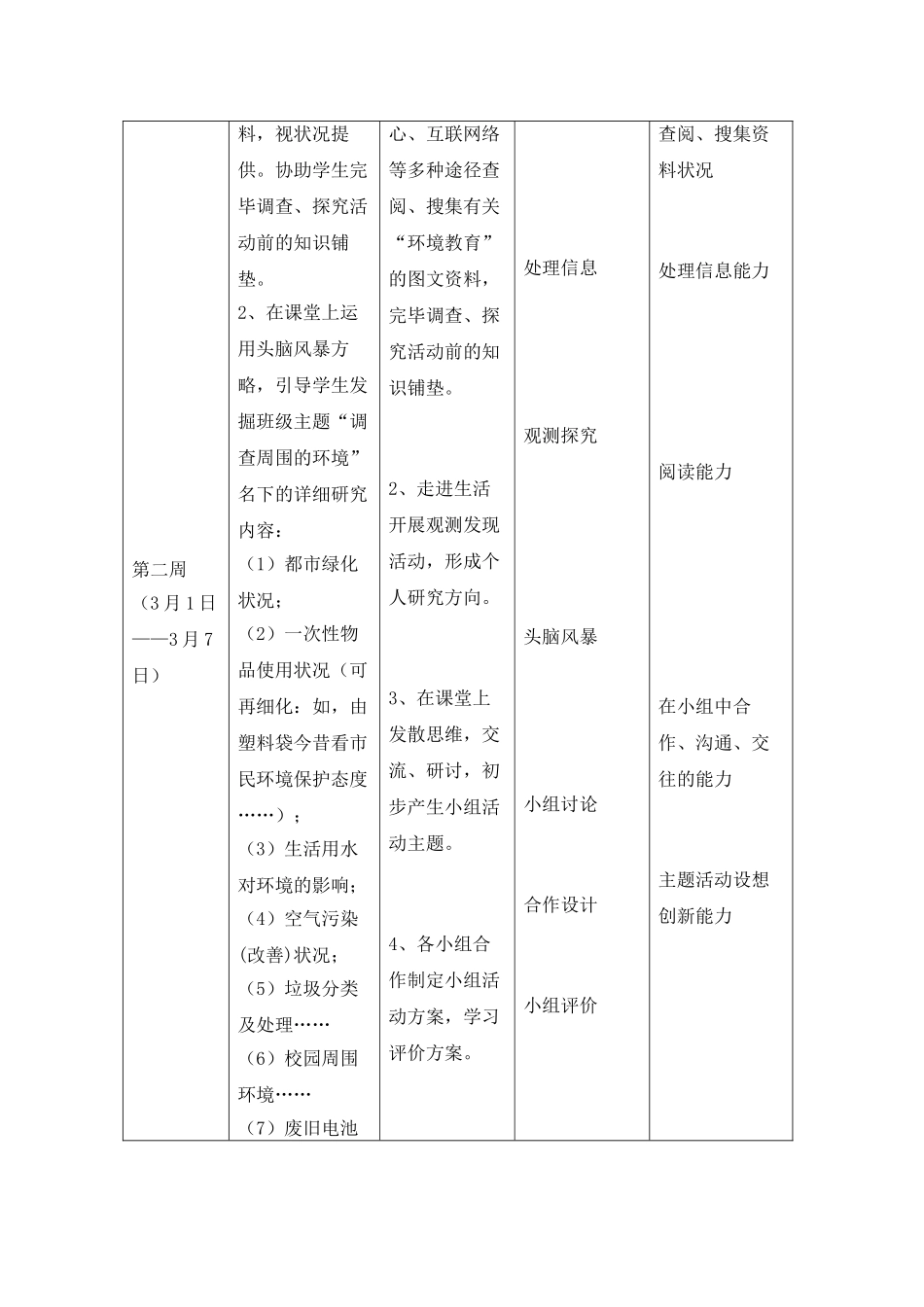 2025年调查周围的环境综合实践活动课程全套方案设计_第3页