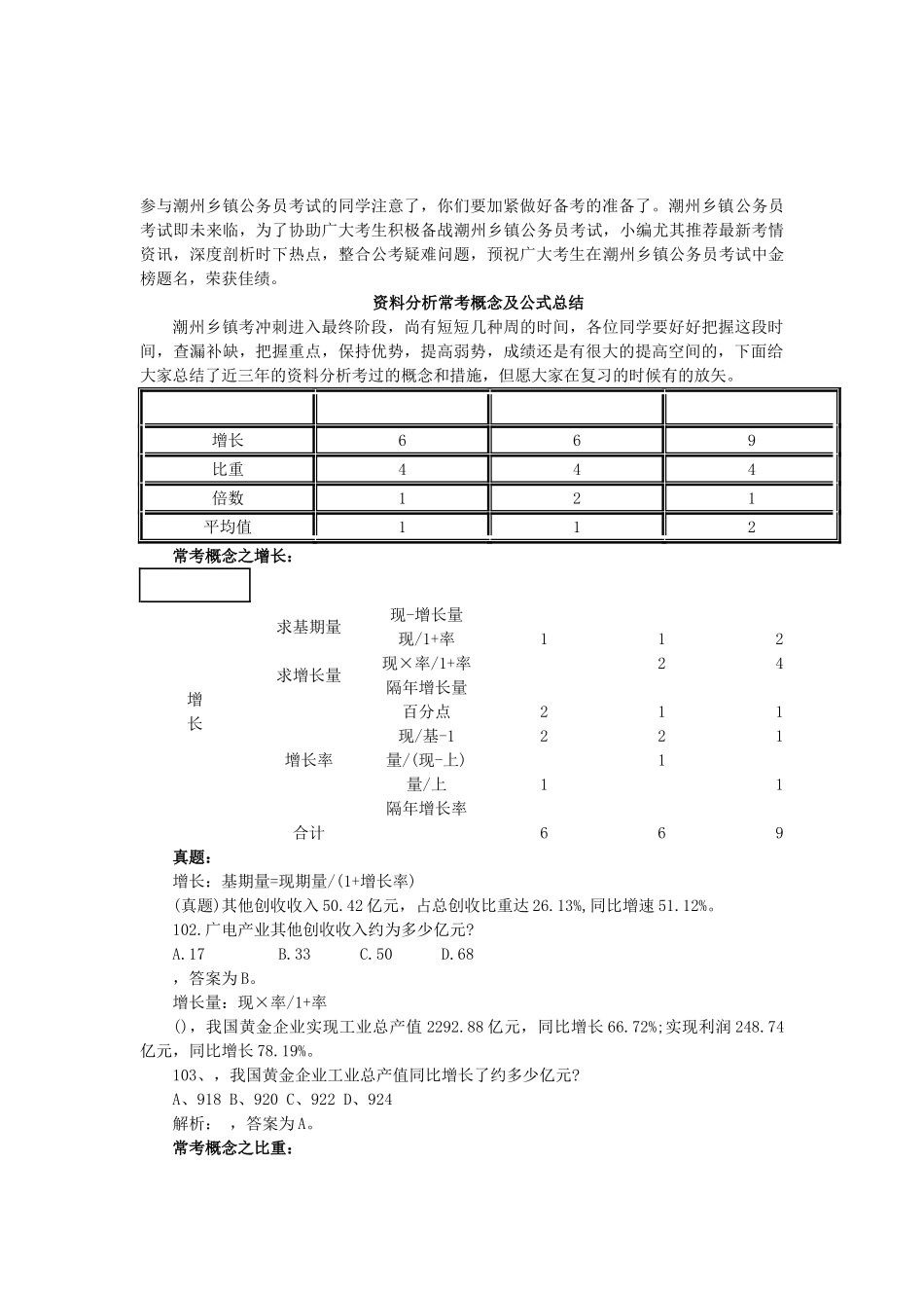 2025年潮州乡镇公务员考试行测资料分析常考概念及公式总结_第1页
