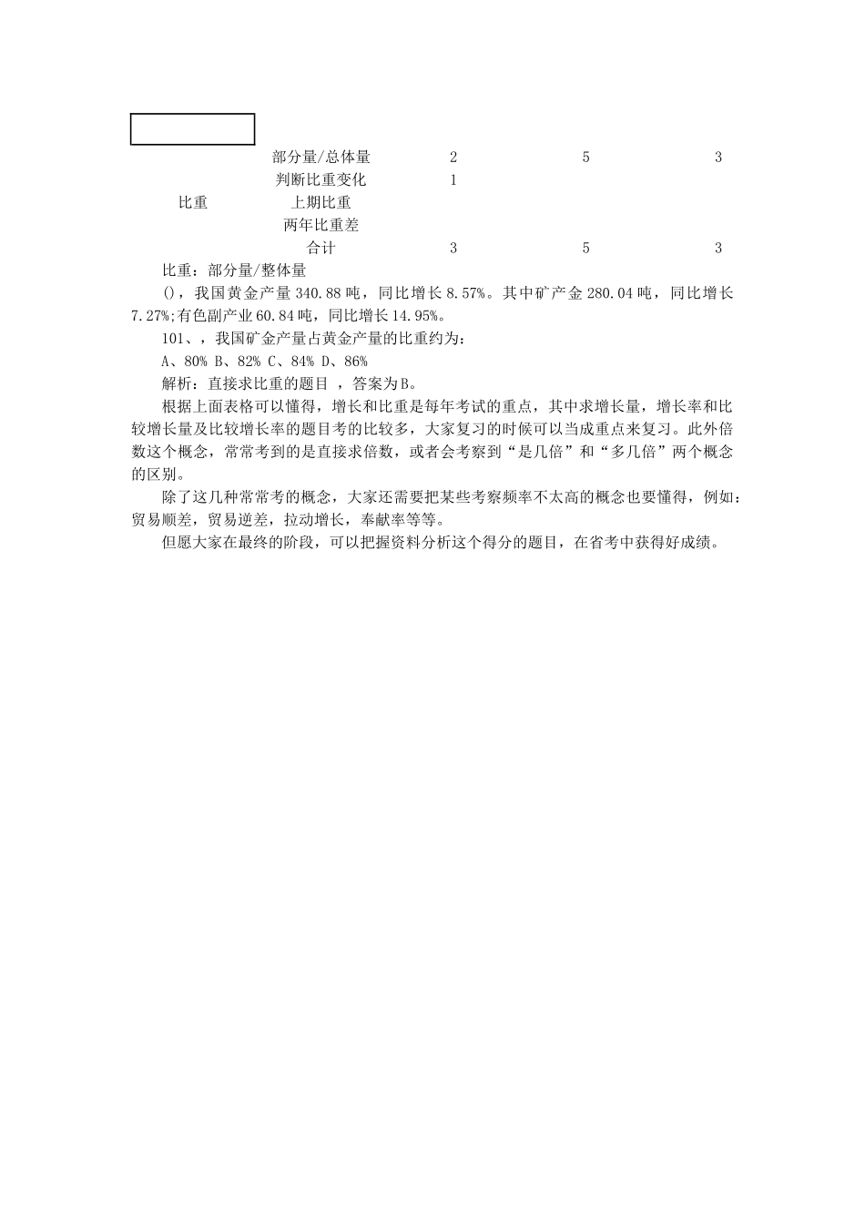 2025年潮州乡镇公务员考试行测资料分析常考概念及公式总结_第2页