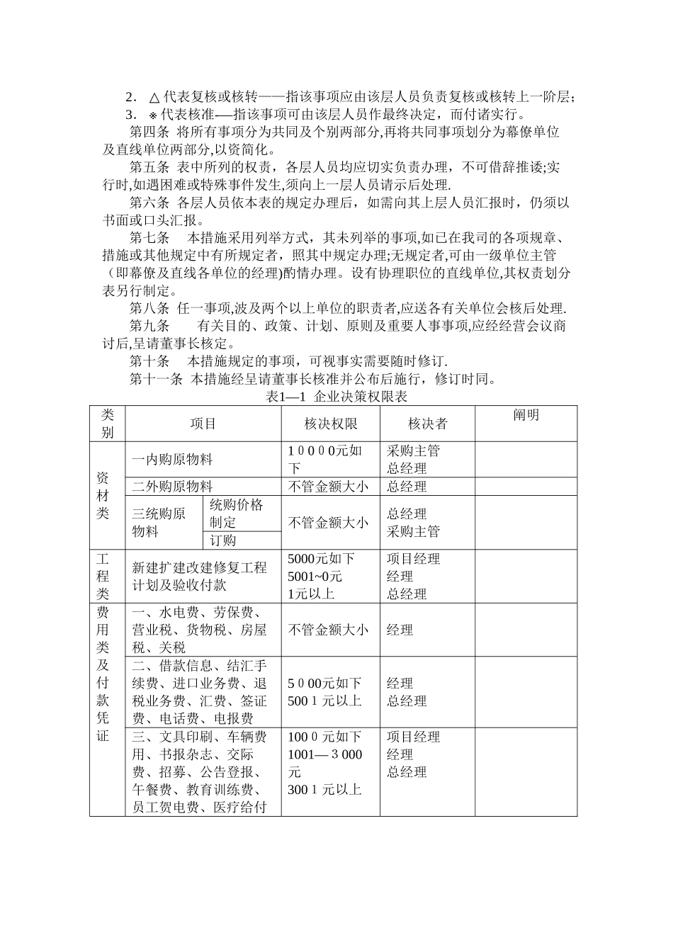 2025年NO.1公司管理制度范本_第2页