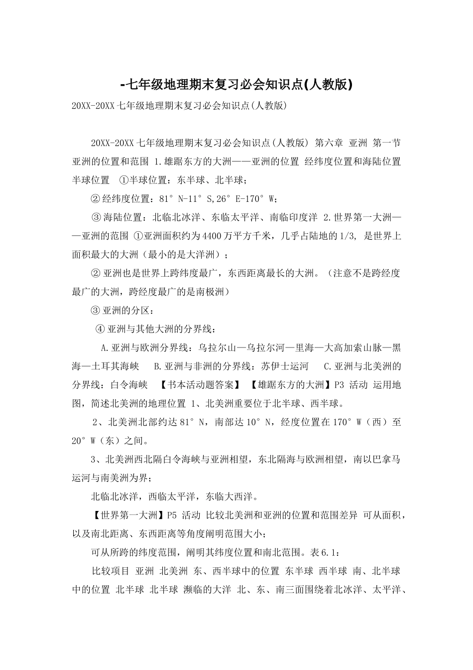 2025年七年级地理期末复习必会知识点人教版_第1页