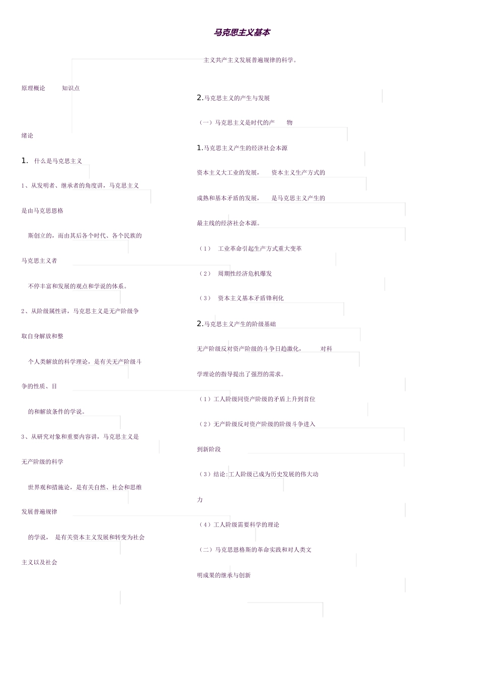 2025年马克思主义基本原理概论知识点_第1页