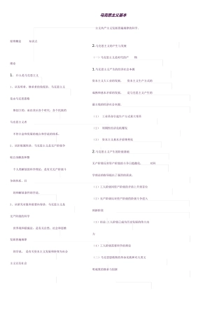 2025年马克思主义基本原理概论知识点
