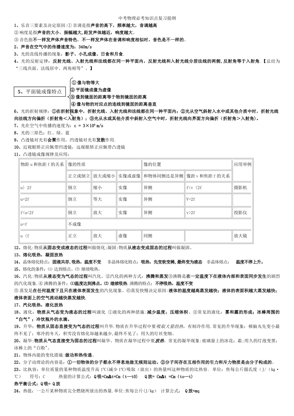 2025年沪科版中考物理必背知识点总结复习提纲_第1页
