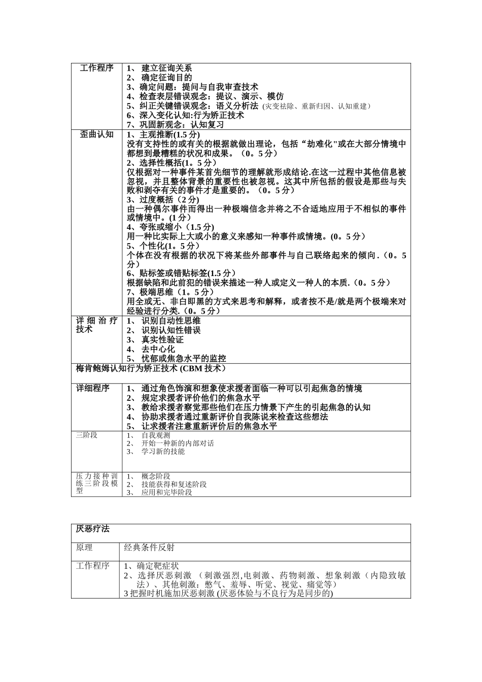 2025年二级心理咨询师技能复习资料_第3页