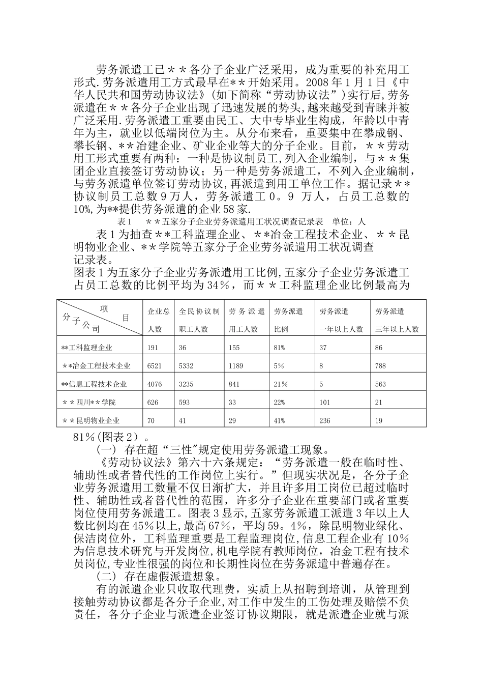 2025年二级企业人力资源管理师论文实例模板_第3页