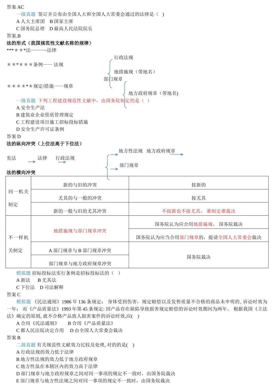 2025年二建法规陈印讲义_第2页