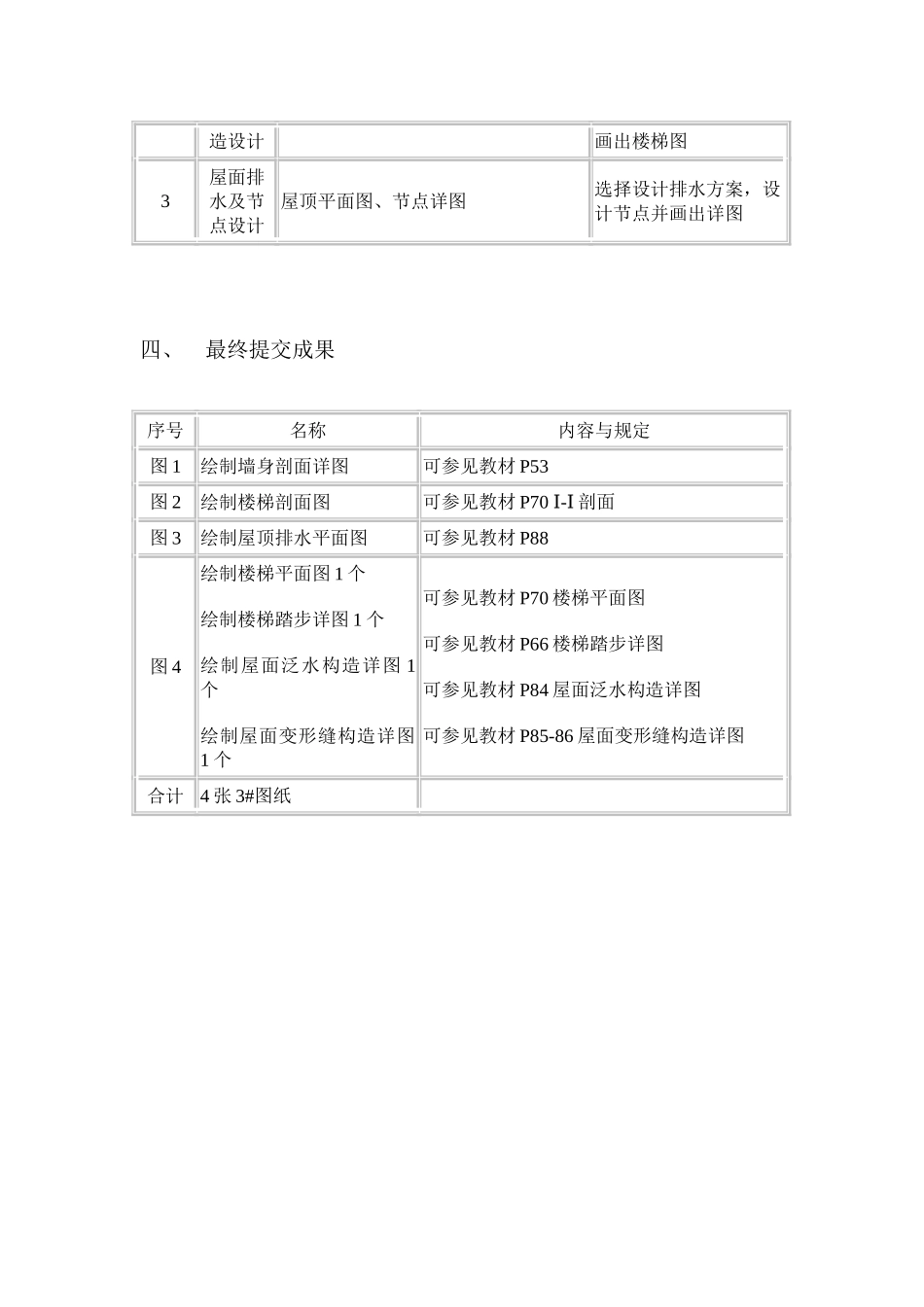 2025年电大建筑构造实训形成性考核作业_第2页