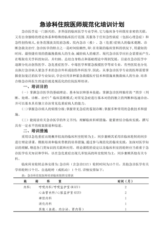 2025年急诊科住院医师规范化培训计划