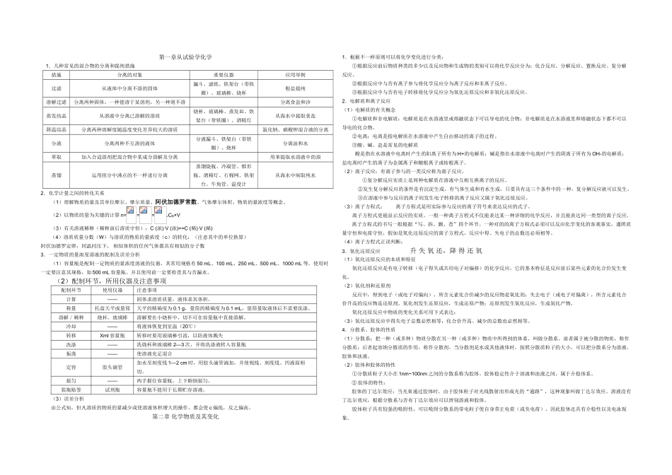 2025年人教版高一化学必修一知识点总结_第1页