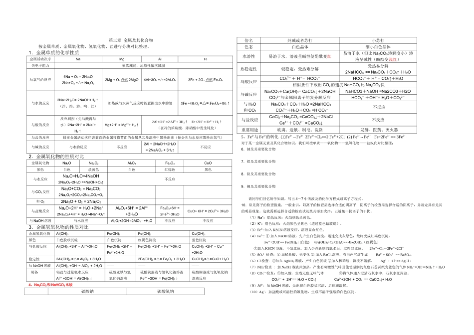 2025年人教版高一化学必修一知识点总结_第2页