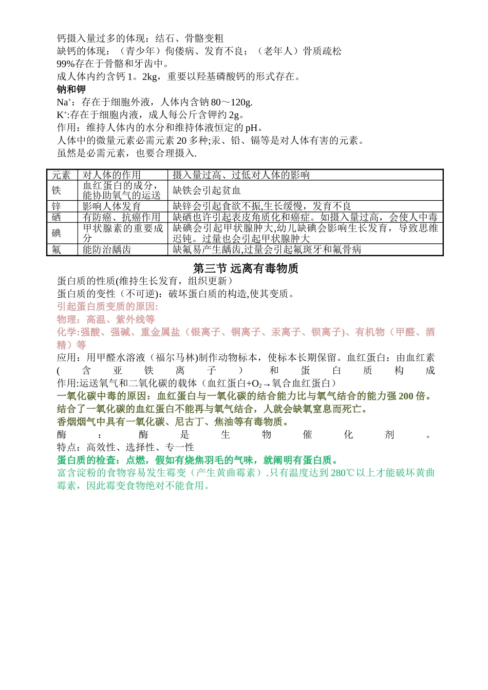 2025年第十单元化学与健康知识点总结_第2页