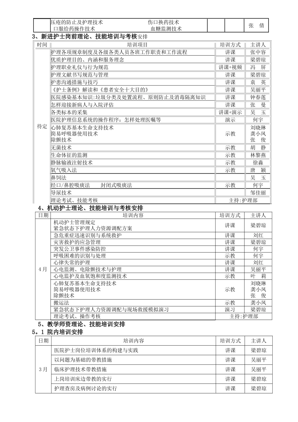 2025年护理部护理人员在职继续教育计划_第3页