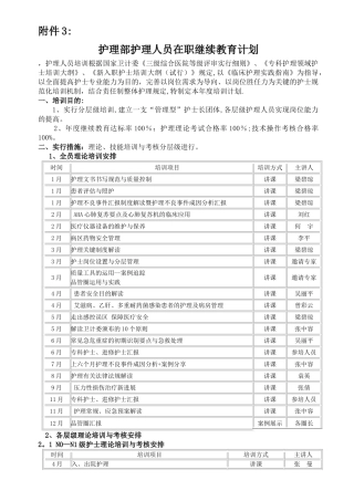 2025年护理部护理人员在职继续教育计划