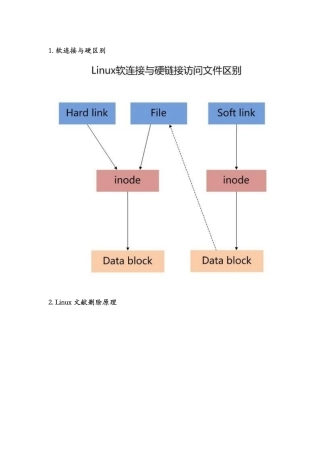 2025年linux面试问题及回答方案