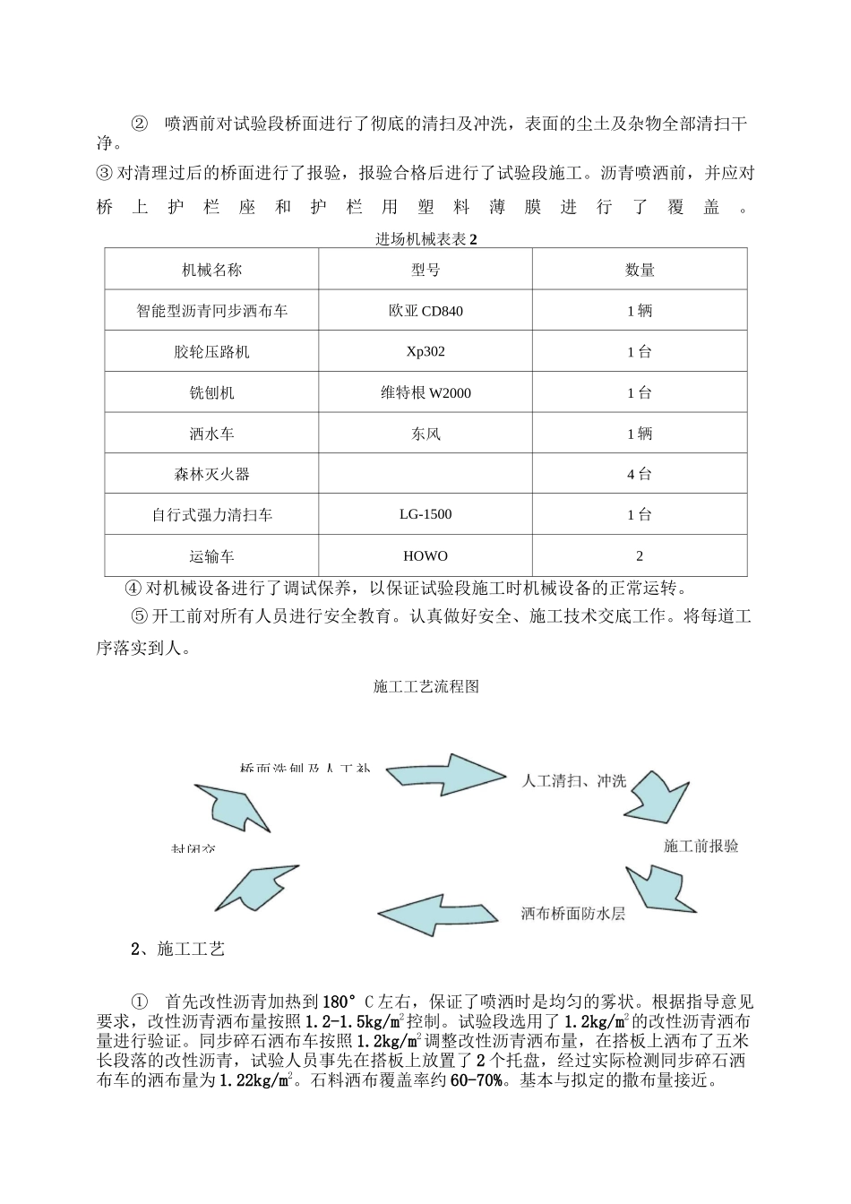 泗泗项目桥面防水层开工报告 精品_第2页