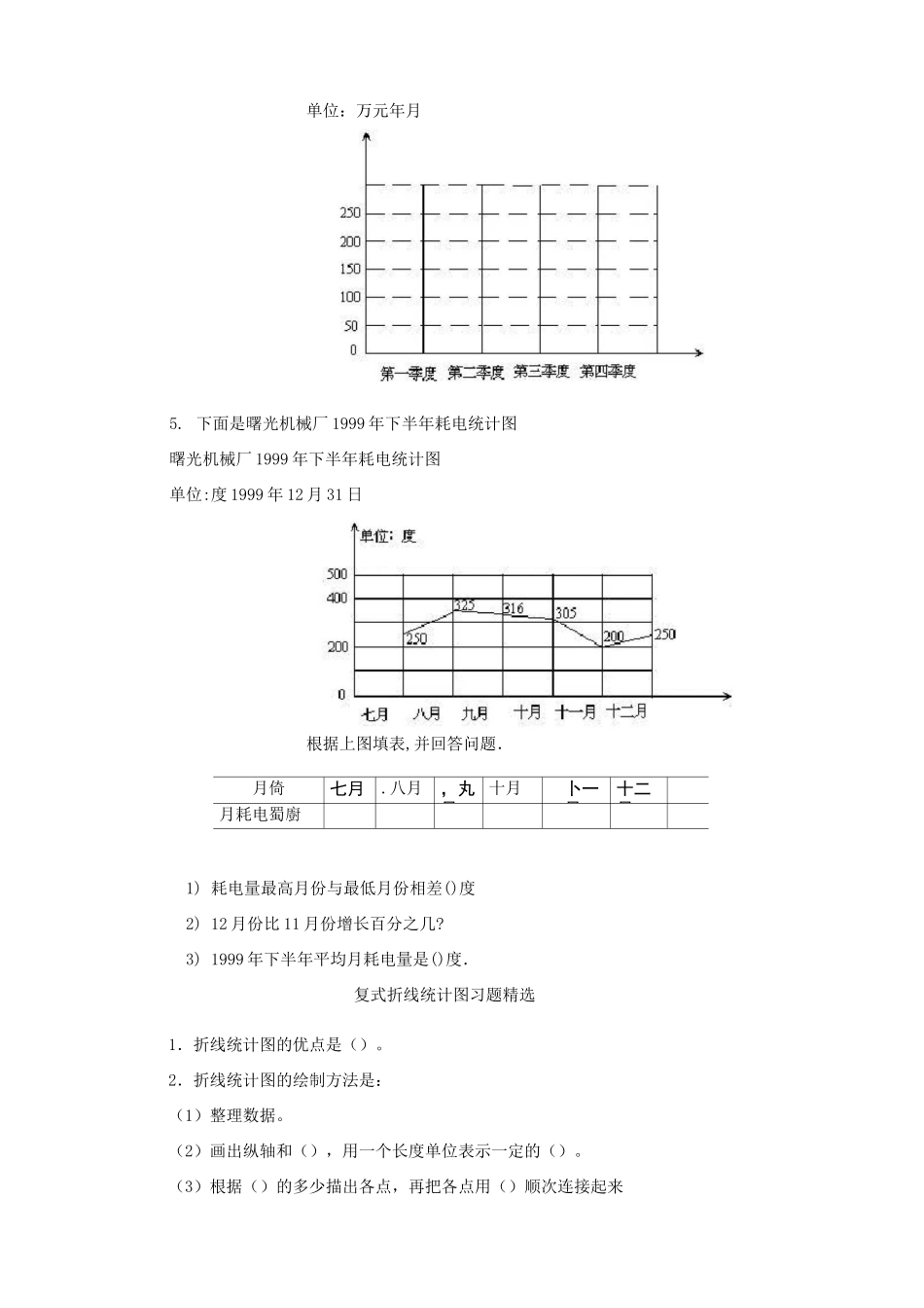 小学数学折线统计图习题精选_第3页