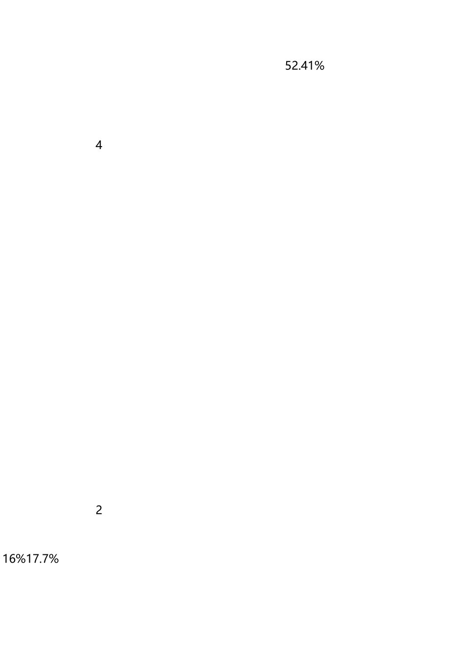 加强未成年人家庭教育促进家庭和谐_第3页