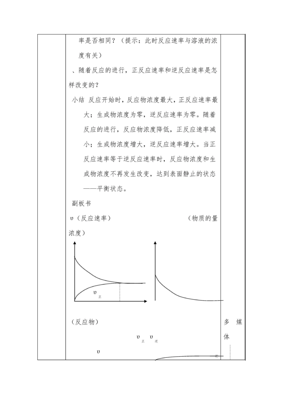 新人教版必修二高中化学化学反应的速率和限度2优质课教案_第3页
