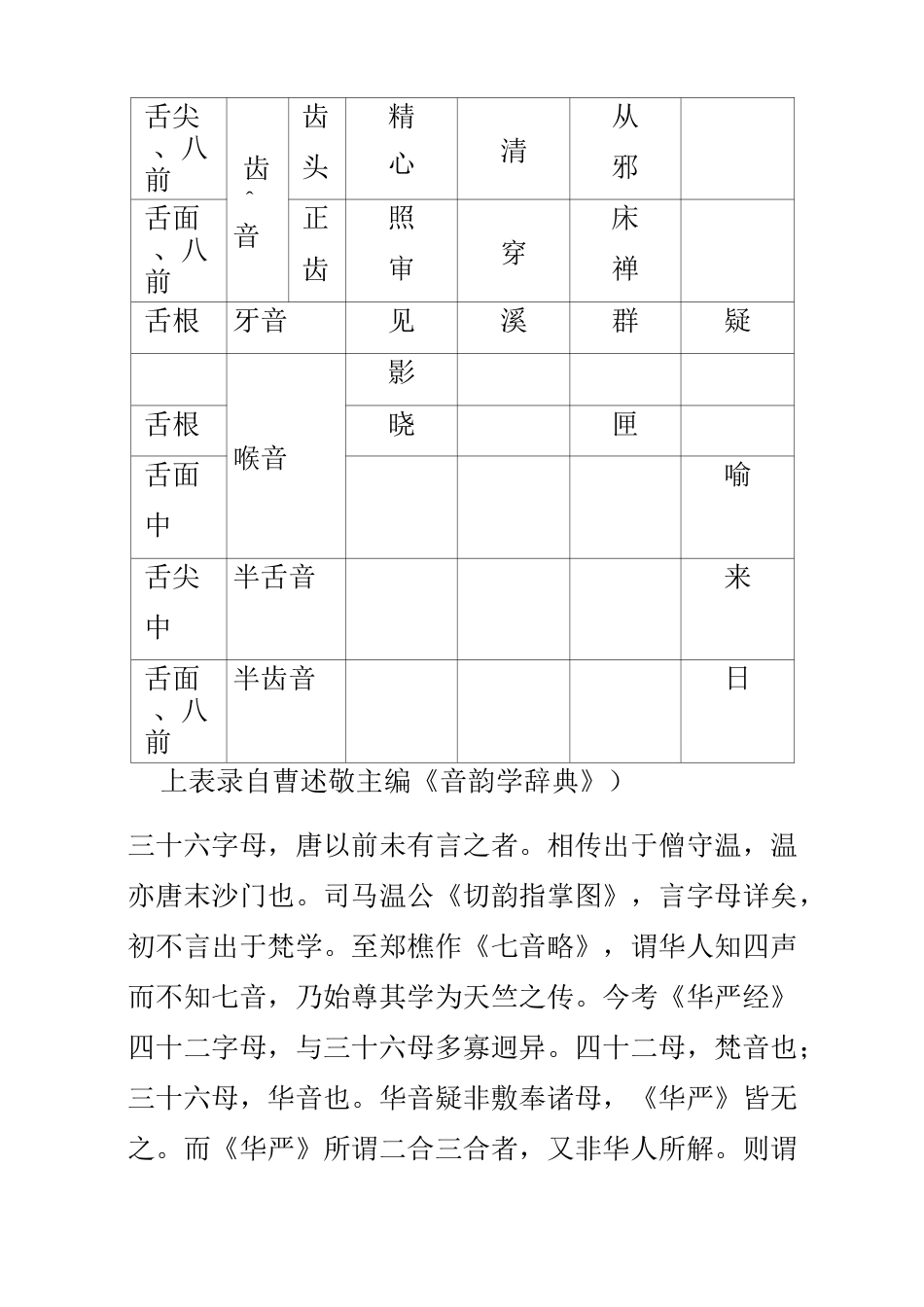 三十六字母与上古声母_第2页