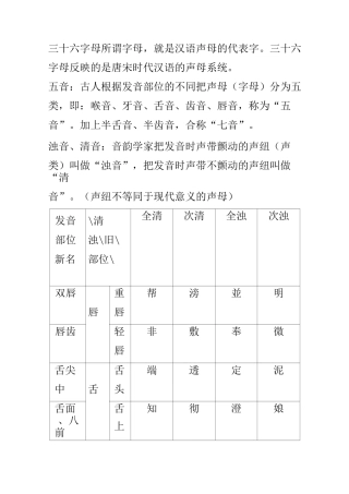 三十六字母与上古声母