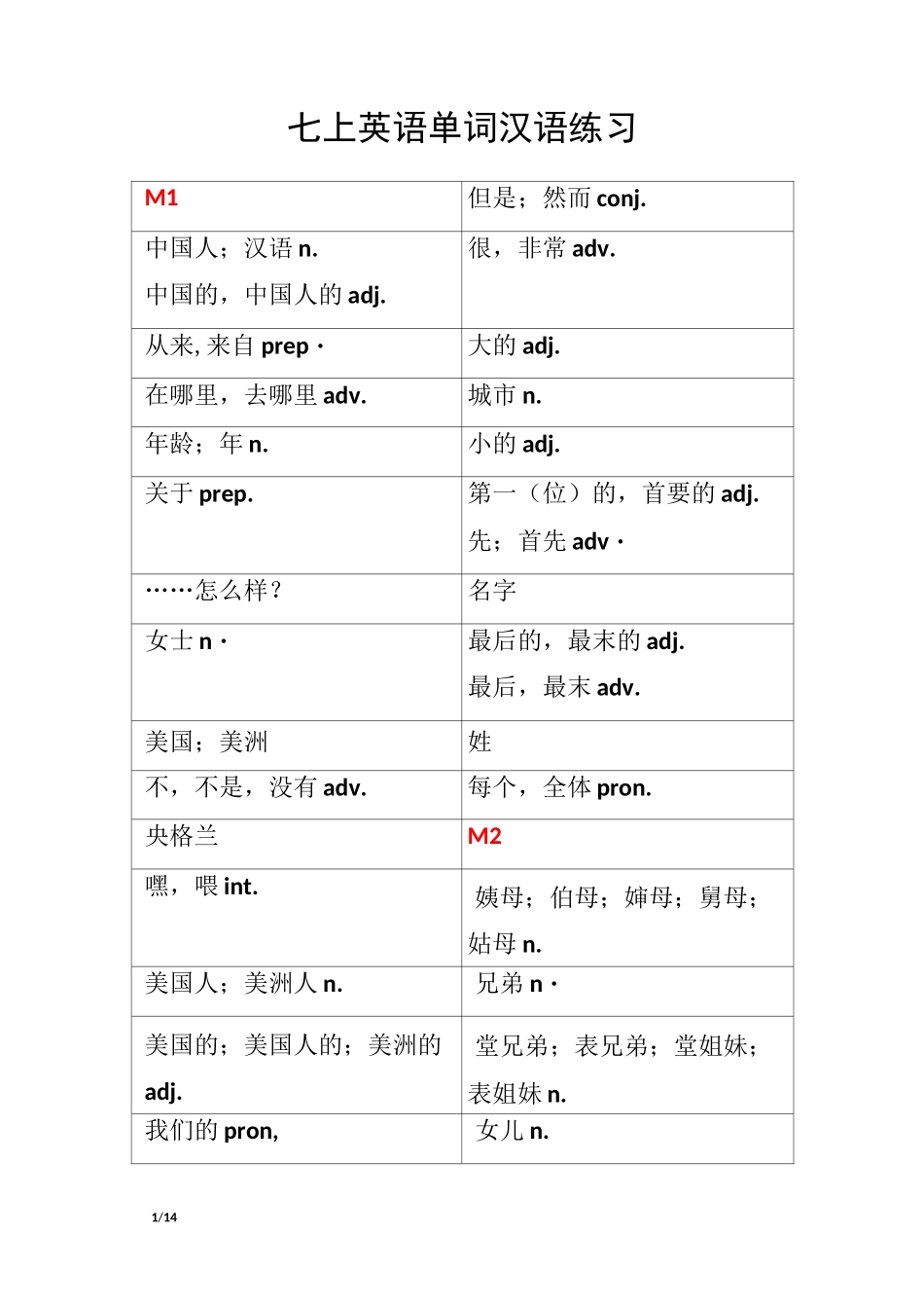 外研社七年级上册英语教材-书后单词表中文翻译_第1页