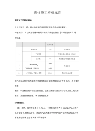 砌体施工样板标准