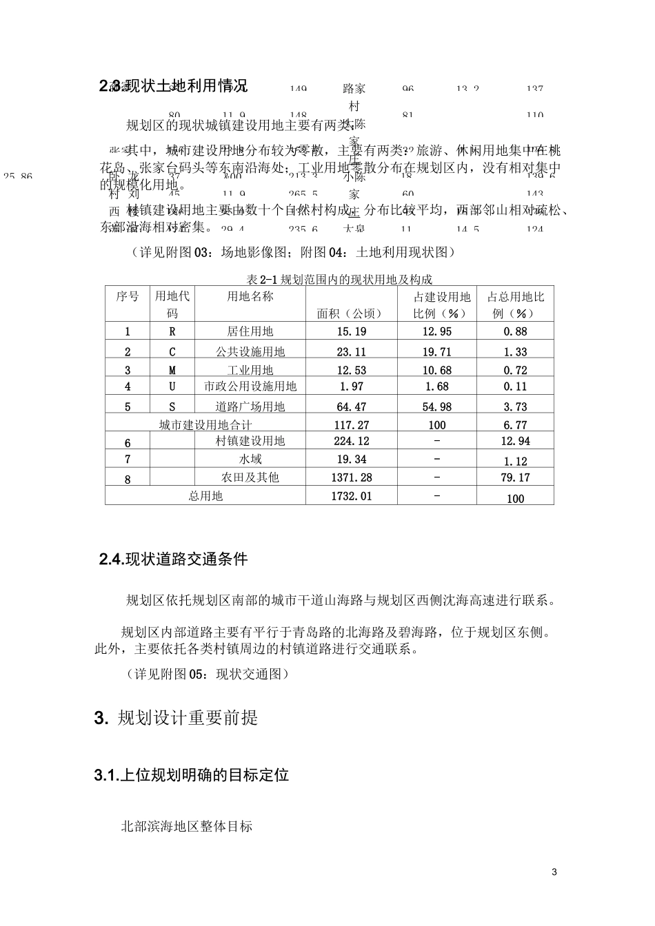 浙江玉环新城城设计方案征集书_第3页