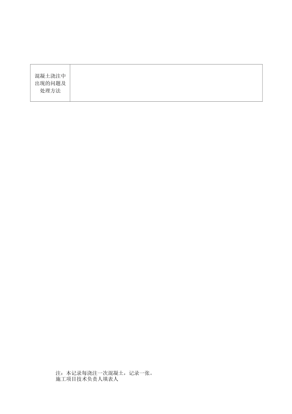 混凝土浇筑记录_第2页