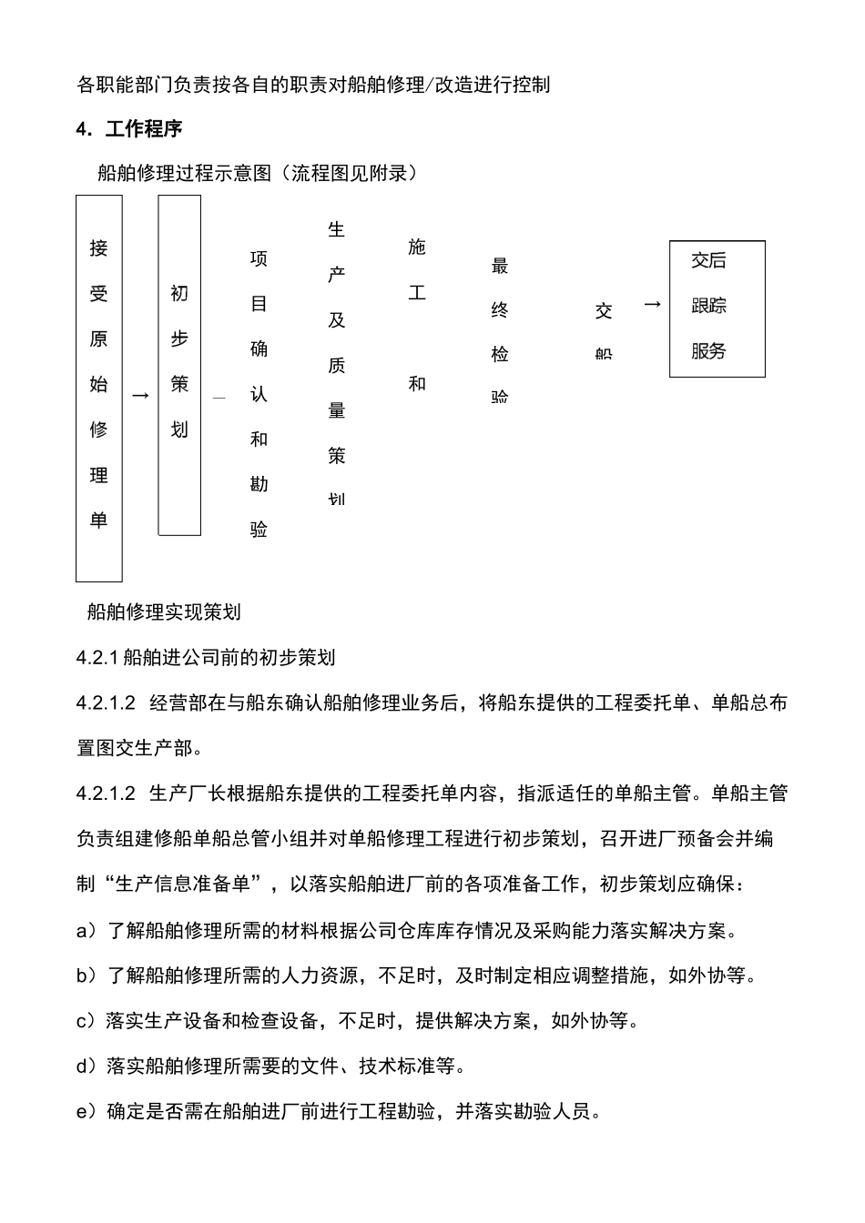 船舶修理过程控制_第3页