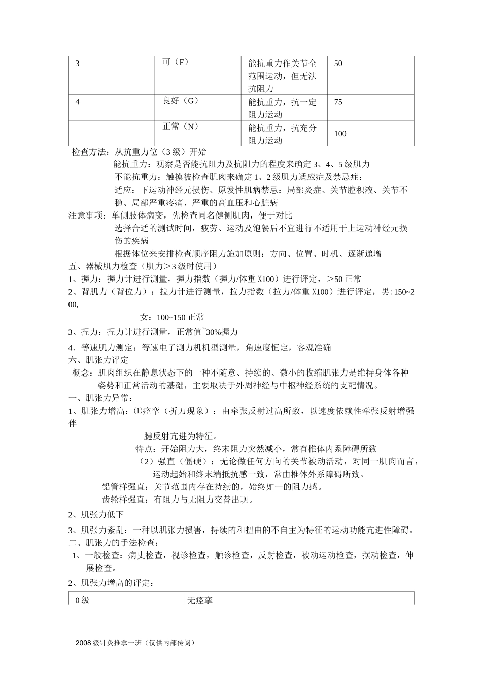 (完整版)康复医学笔记_第3页