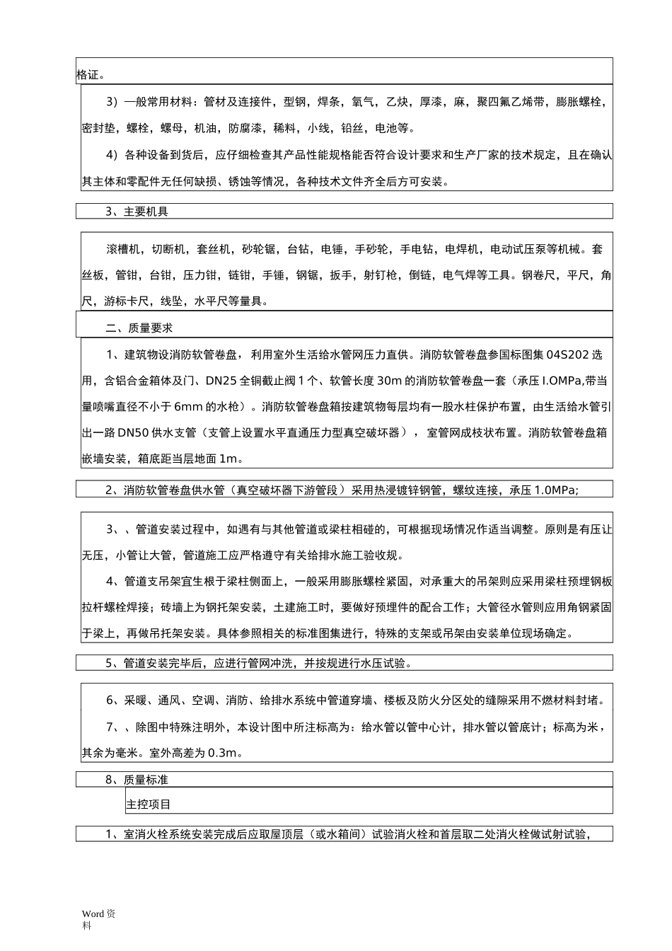 室内消防管道及消火栓安装_第2页