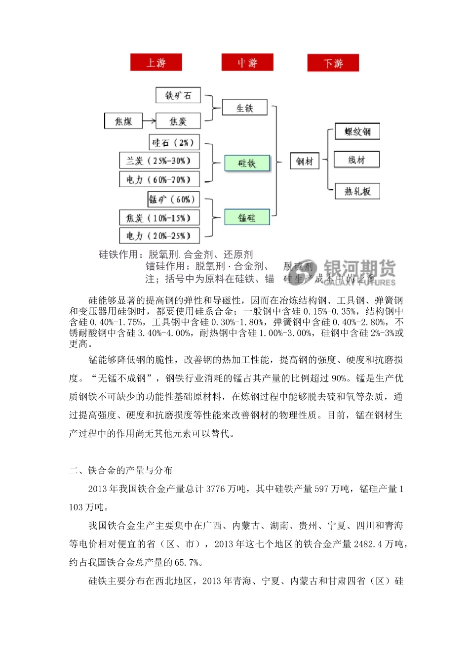 锰硅、硅铁基本面_第2页