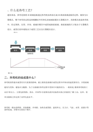 3D热弯成型机工艺详析