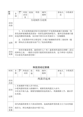 科技活动记录表