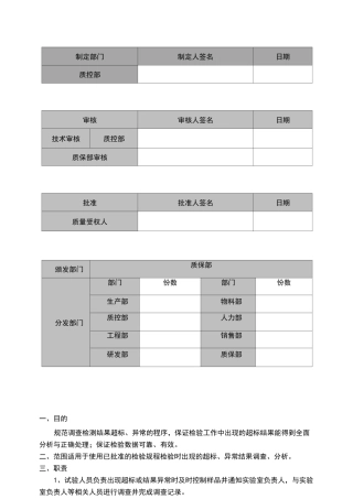 实验室检测结果超标、异常管理规程(OOS、OOT)
