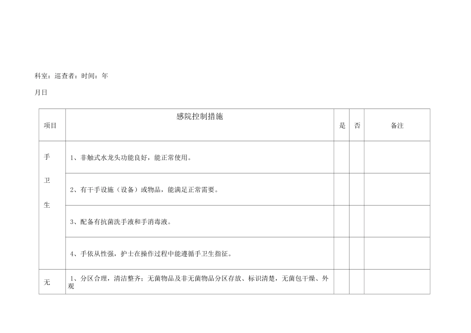 院感监控自查记录表_第1页