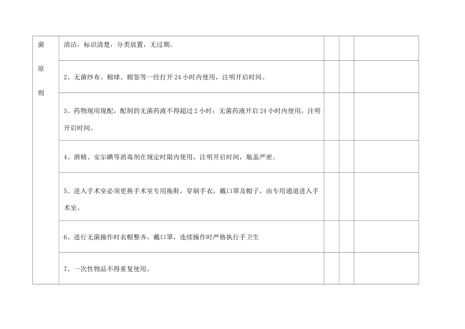 院感监控自查记录表_第2页